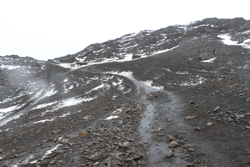 Tracking all over the place